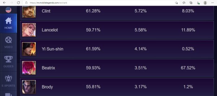 Hero Pick Mythic