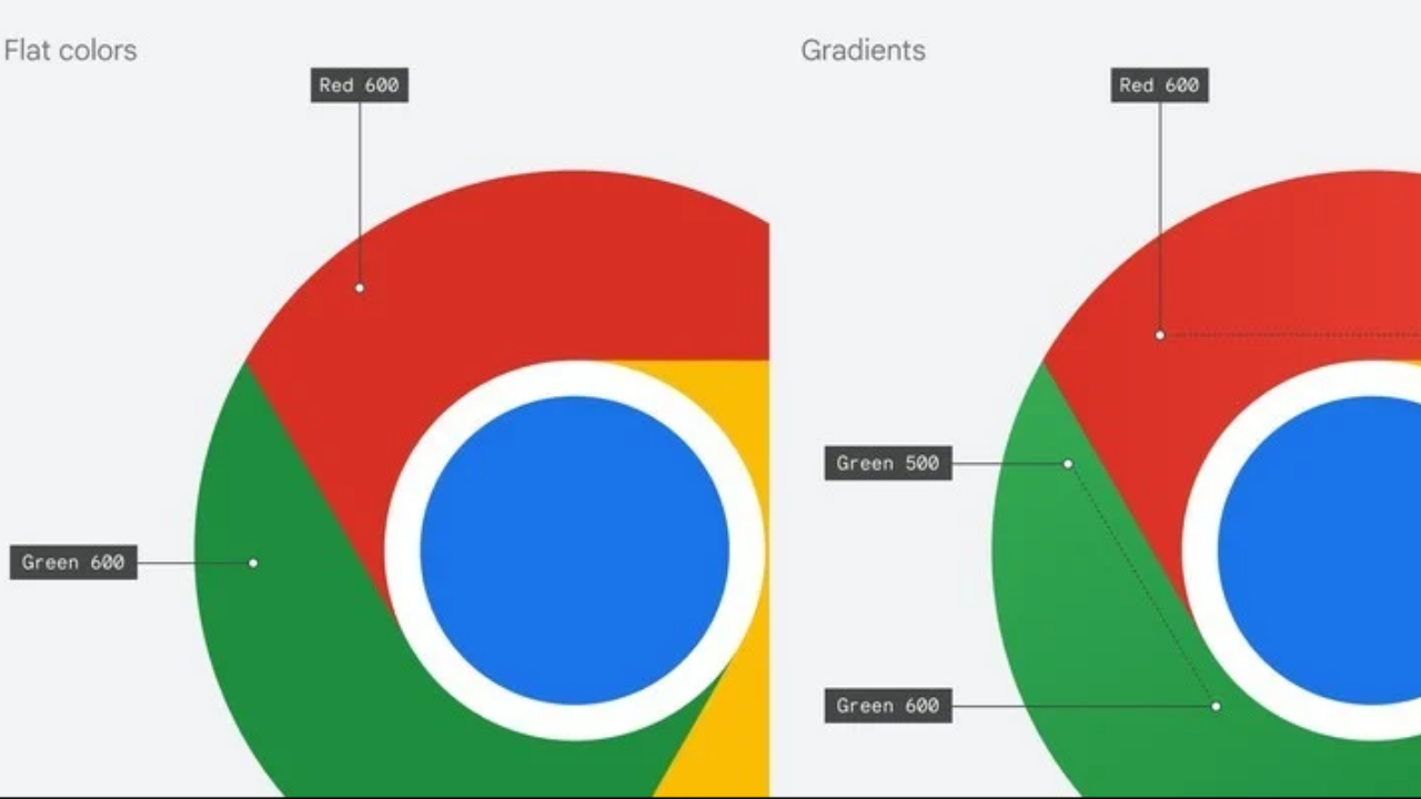 Ikon Baru Google Chrome