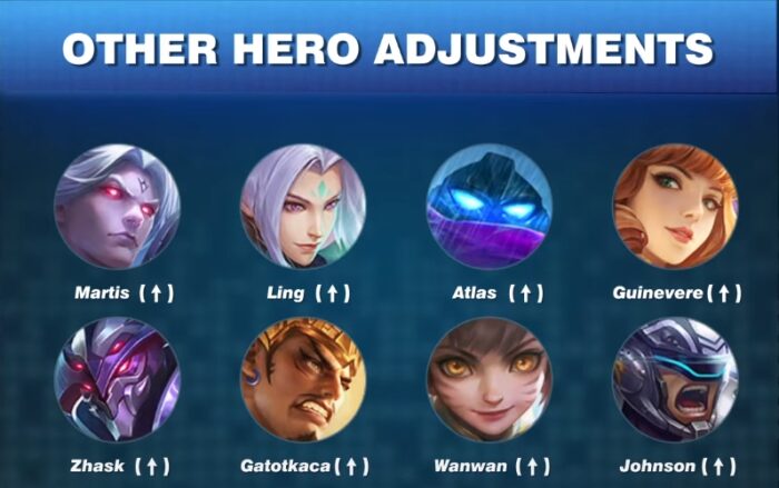 Buff Hero Season 24