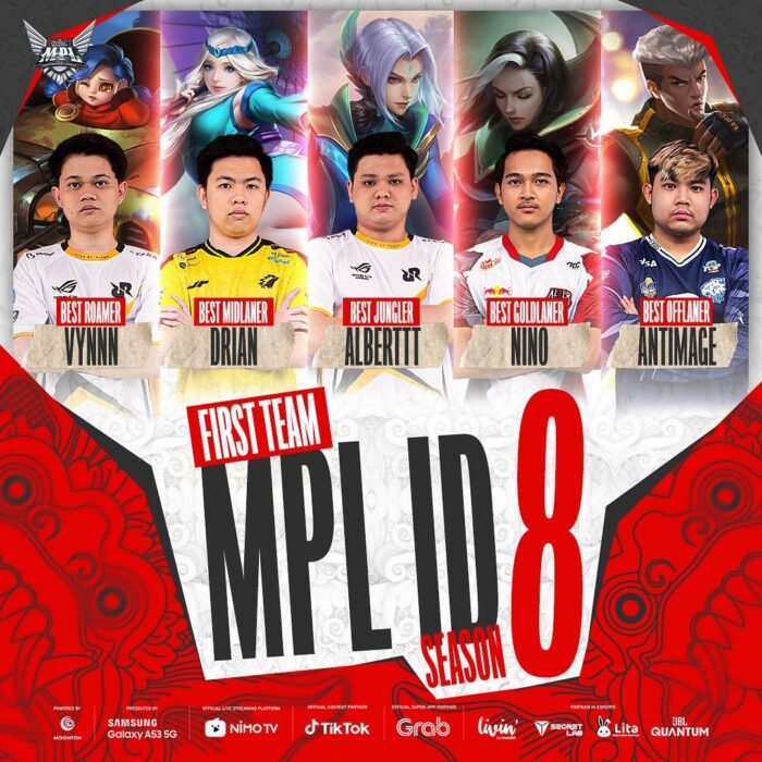 Pemain Terbaik MPL ID S8