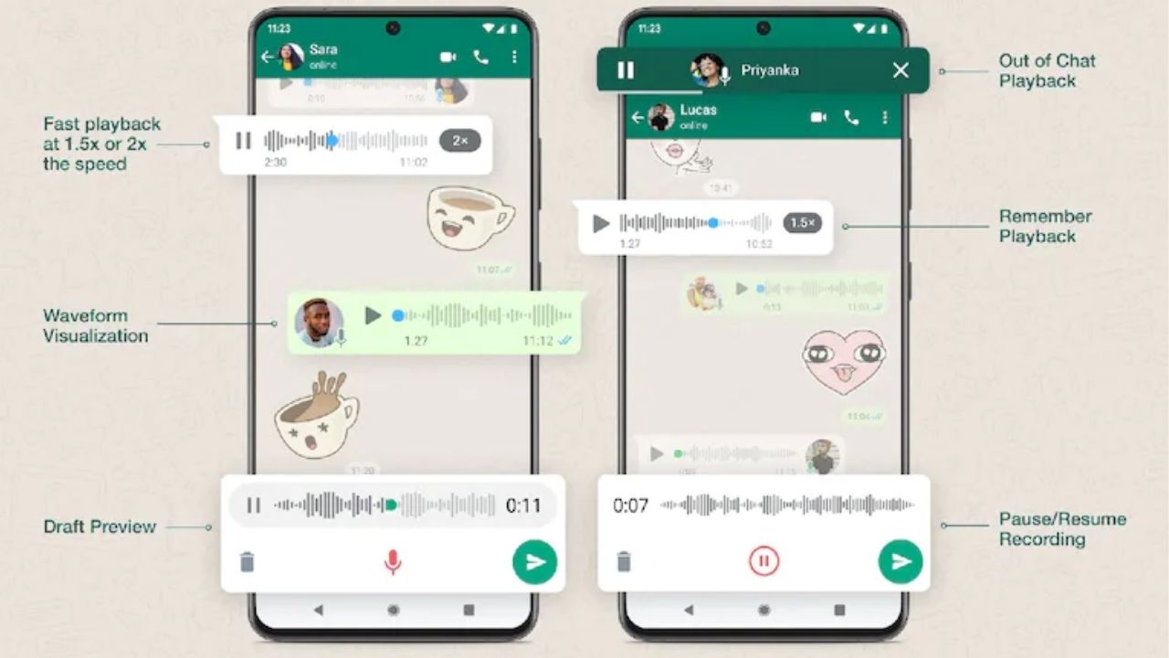 Fitur Baru Voice Message WhatsApp