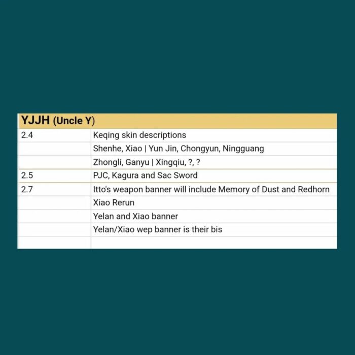 Xiao Re-run 2.7