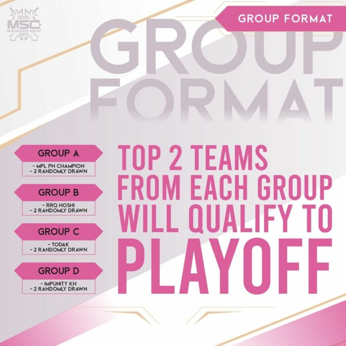 Babak Group MSC 2022