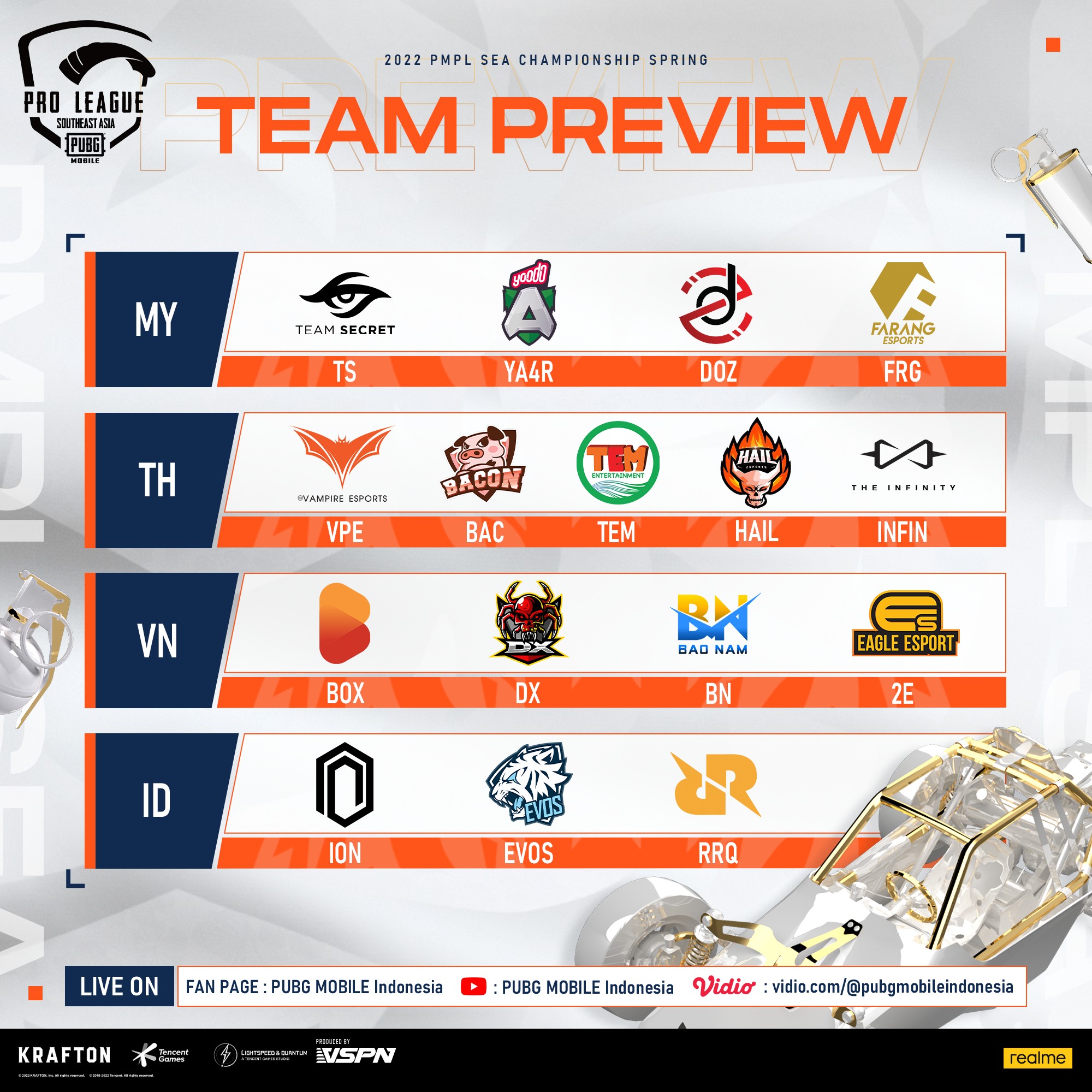 2022 Pmpl Sea Championship Spring Tim Format Jadwal And Cara Nonton 4255