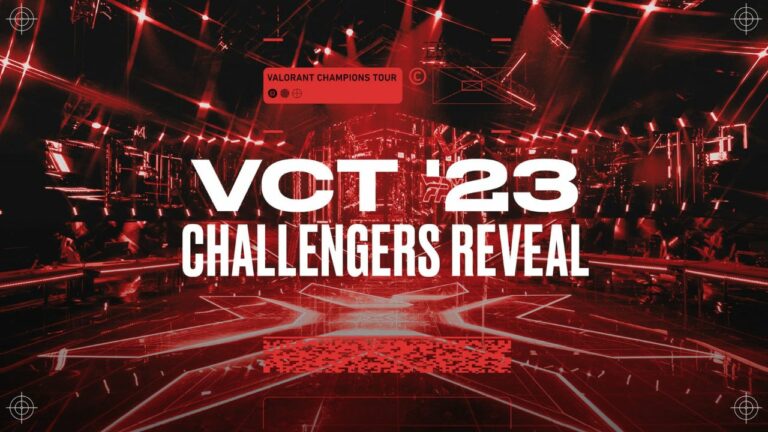 VCT Challengers 2023