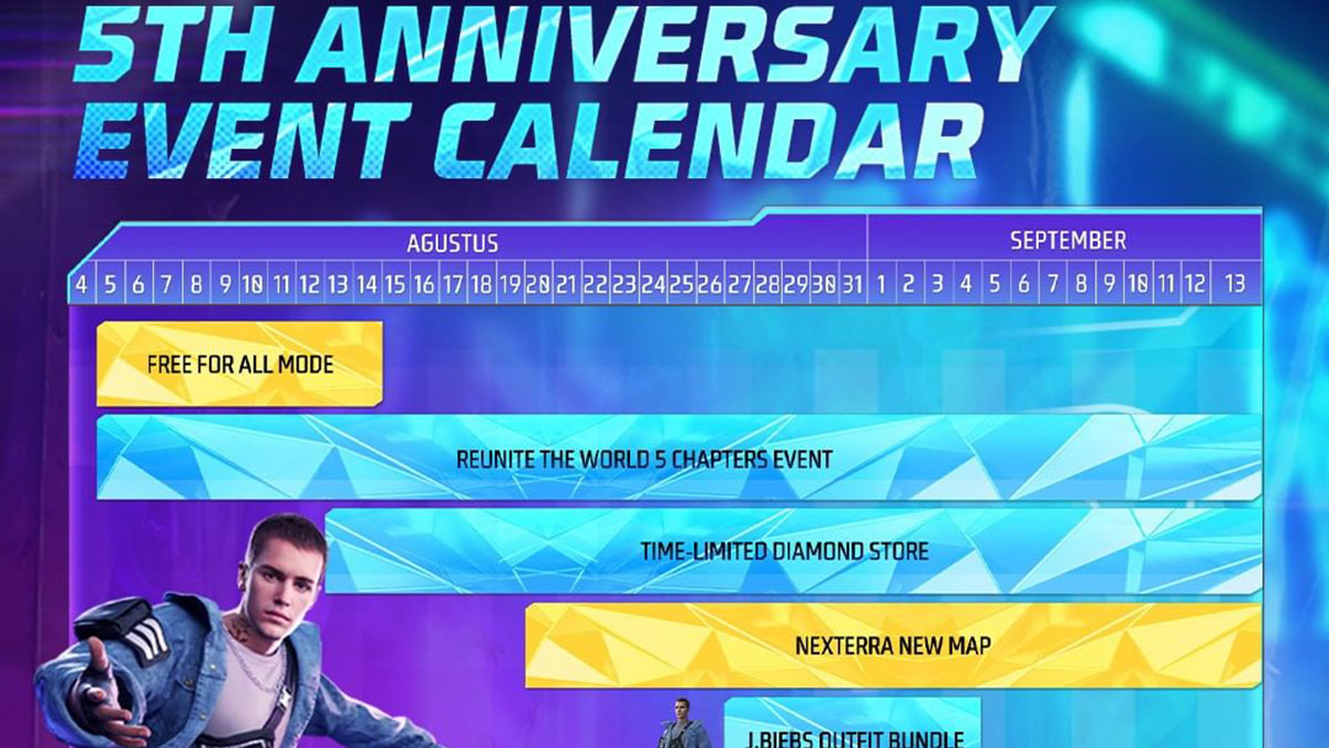 Kalender Event 5th Anniversary Free Fire