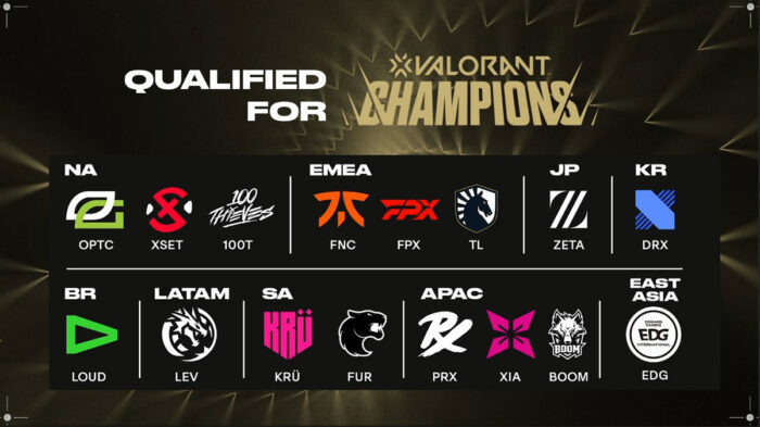 Jadwal & Format Bracket Valorant Champions 2022 Istanbul: BOOM Esports ...