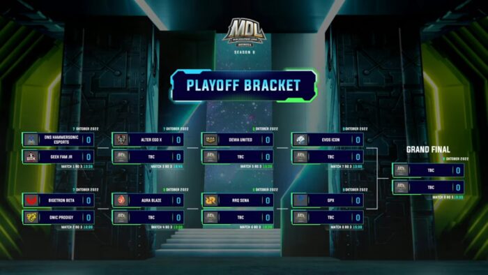 Format Playoff MDL ID S6