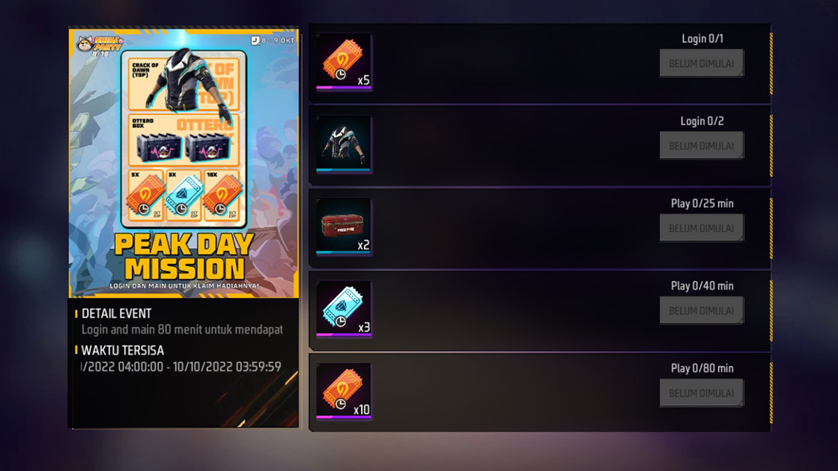 15 Incubator Voucher FF Gratis