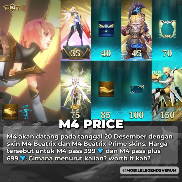 Harga M4 Pass