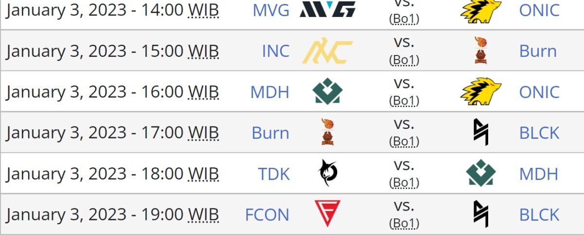 Jadwal pertandingan liquid dan rrq m6