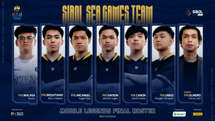 Roster PH Sea Games