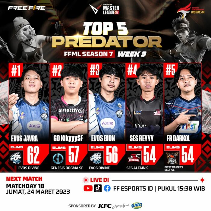 Top Predator FFML Season 7