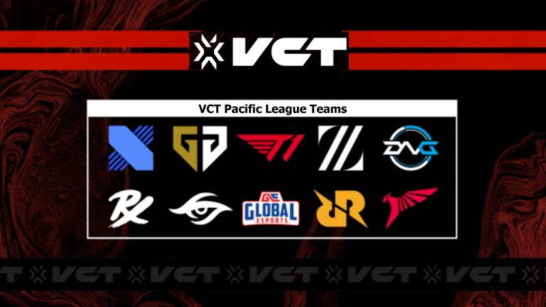 Jadwal VCT Pasifik 2023