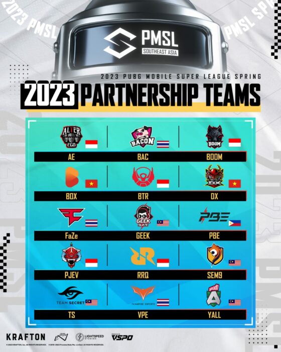 Partnership Teams 2023