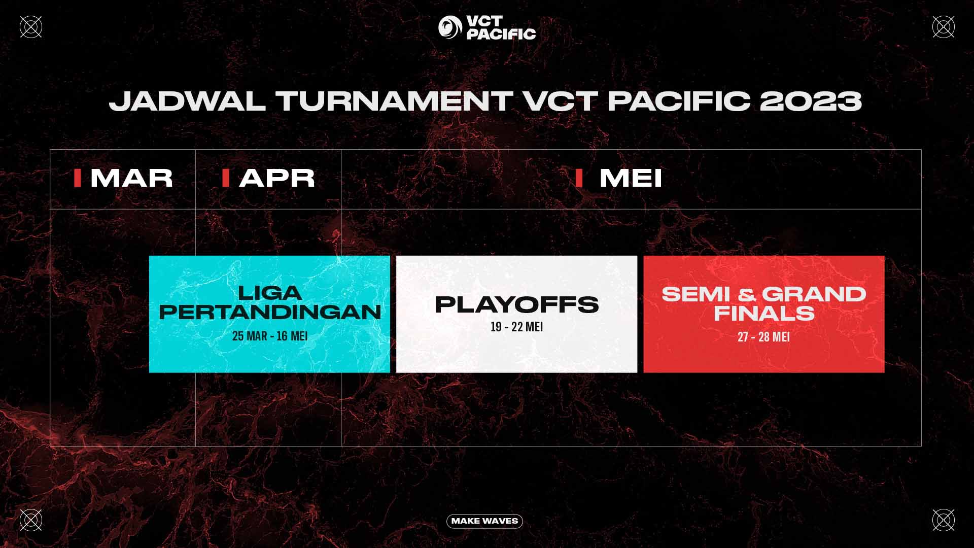 Jadwal Dan Hasil VCT Pacific 2023 Week 3 League Play - RRQ Is Back!