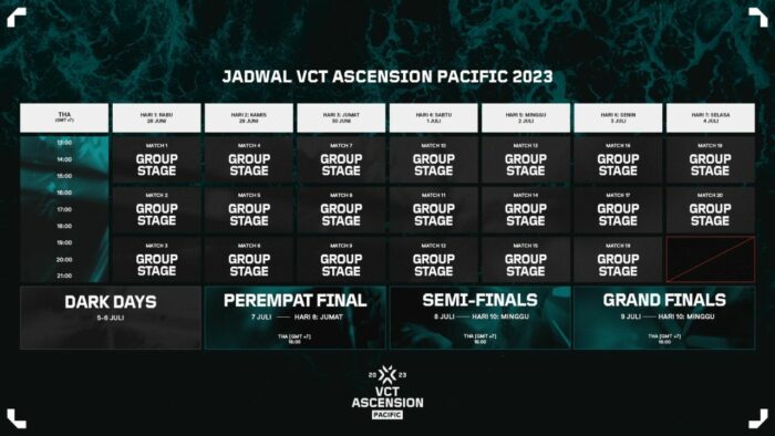 Jadwal VCT Ascension 2023