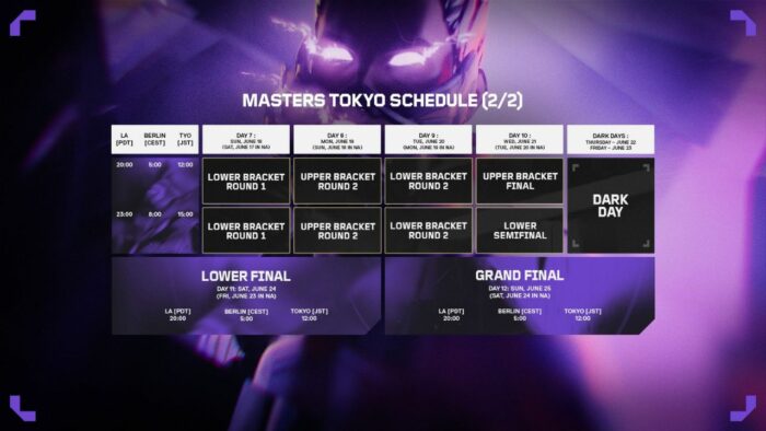 VCT Masters Tokyo Schedule 2023 - 2