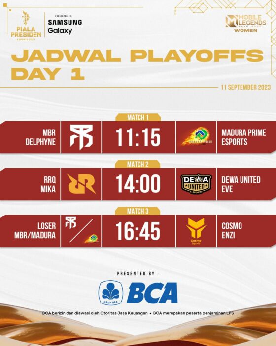 Jadwal Playoff Piala Presiden