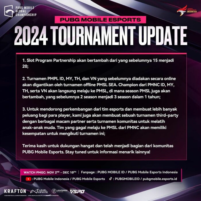 Format Turnamen PUBG Mobile 2024