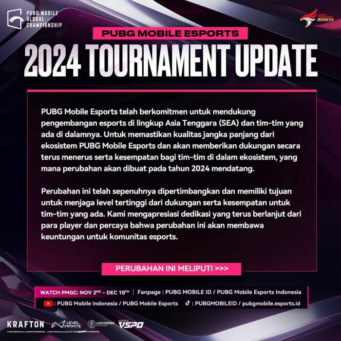 Format Turnamen PUBG Mobile 2024