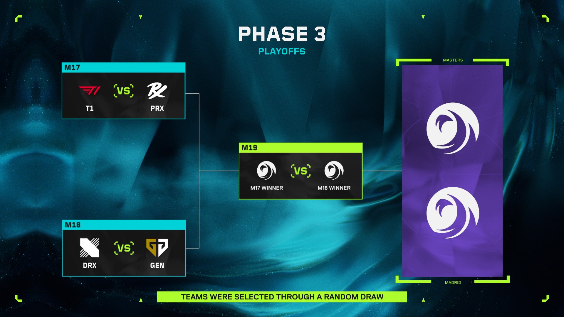 Jadwal & Hasil VCT Pacific Kickoff 2024 Playoffs! Hanya 2 Tim Bisa Ke