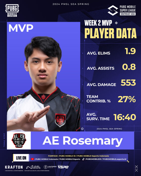 MVP Rosemary
