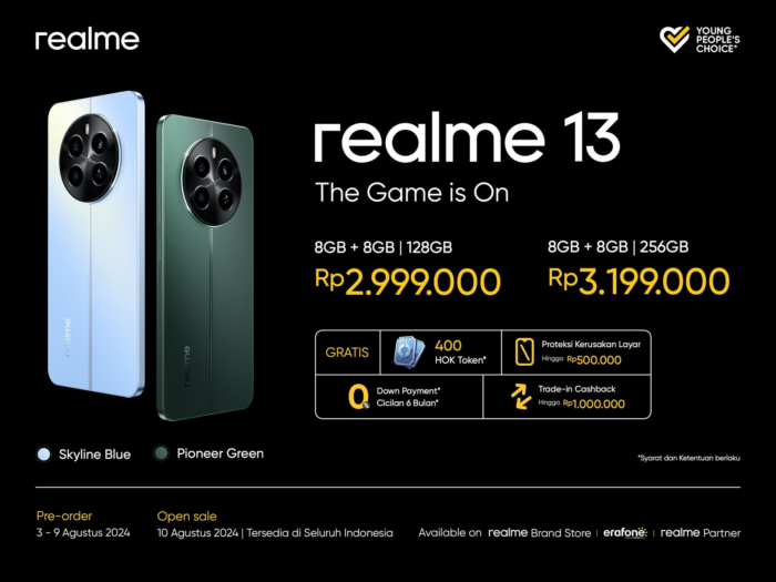 realme 13 Gaming