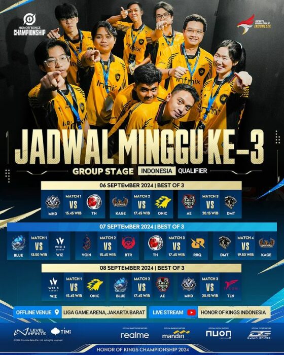 Jadwal HOK Championship Indonesia