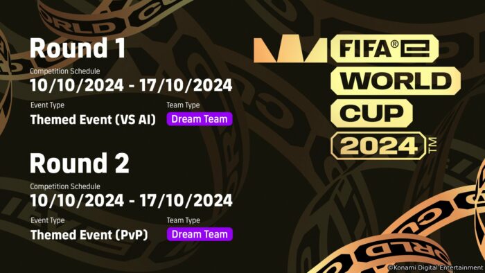 FIFAe World Cup 2024