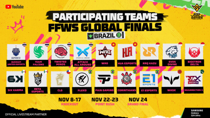 Free Fire World Series Global Finals 2024