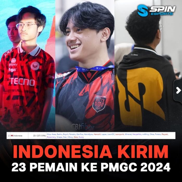 Indonesia PMGC 2024