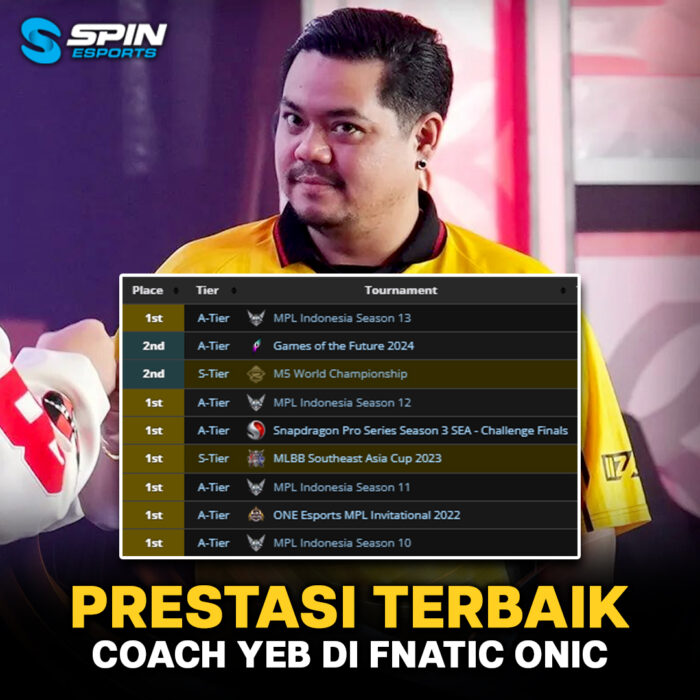 Coach Yeb ONIC