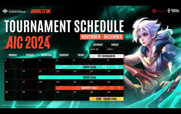 Arena of Valor International Championship 2024