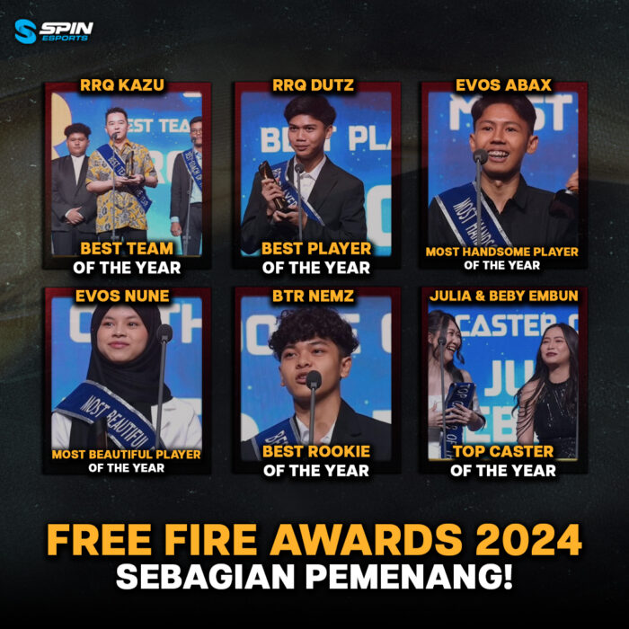 free fire awards 2024