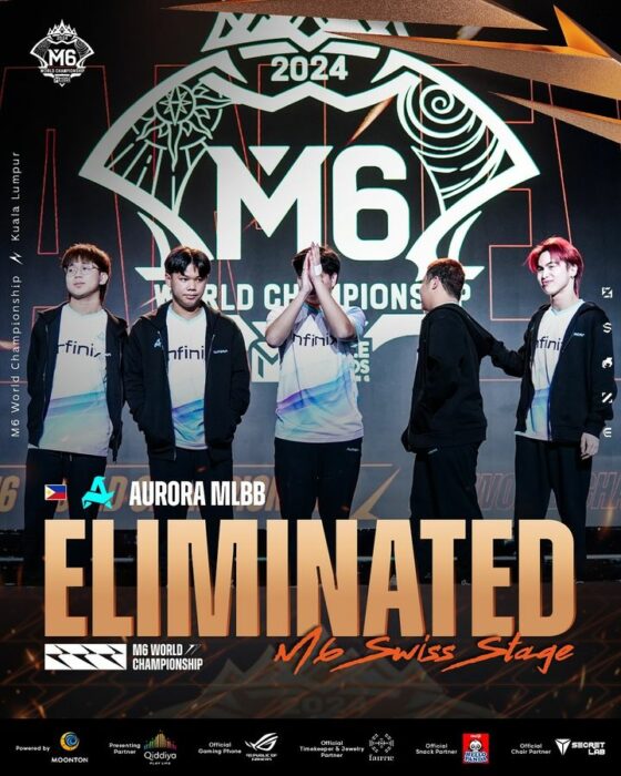 tim M6 World Championship