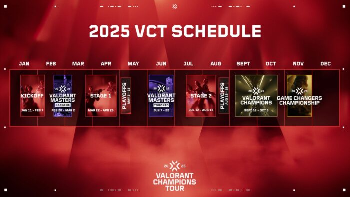 Jadwal VCT 2025