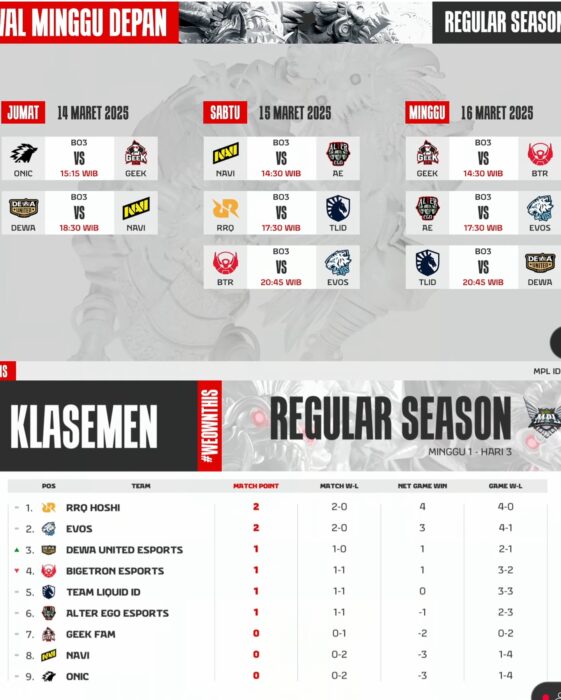 jadwal mpl s15 rrq