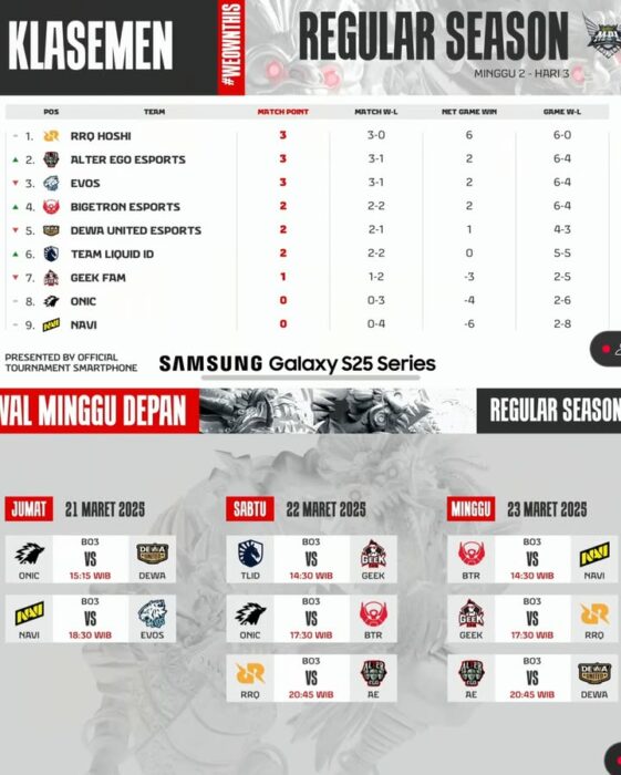 jadwal mpl s15 rrq