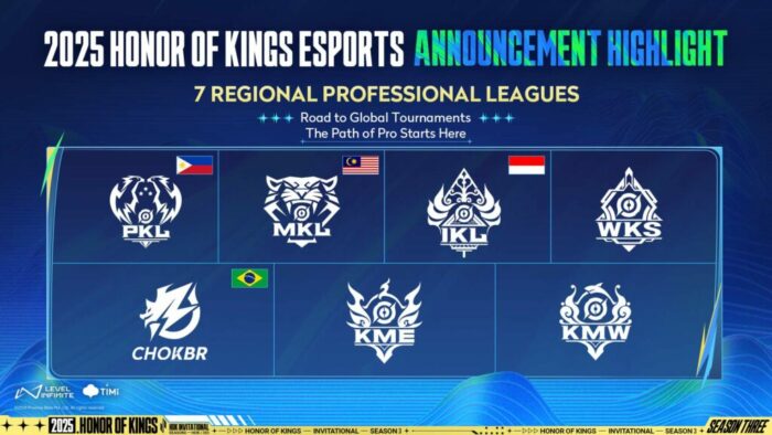 6 New Honor of Kings regional leagues