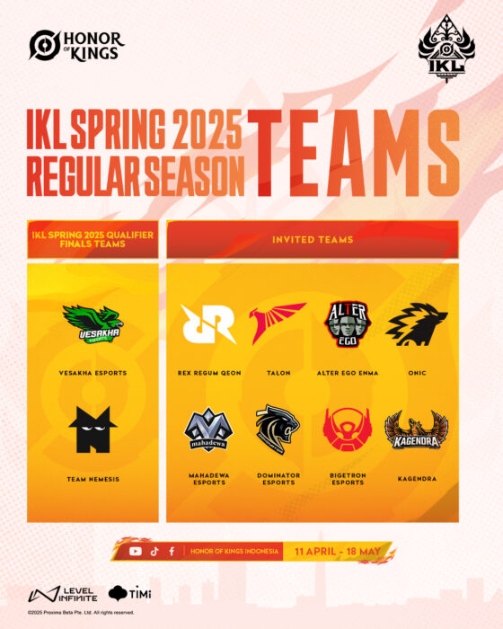 Liga Honor of Kings