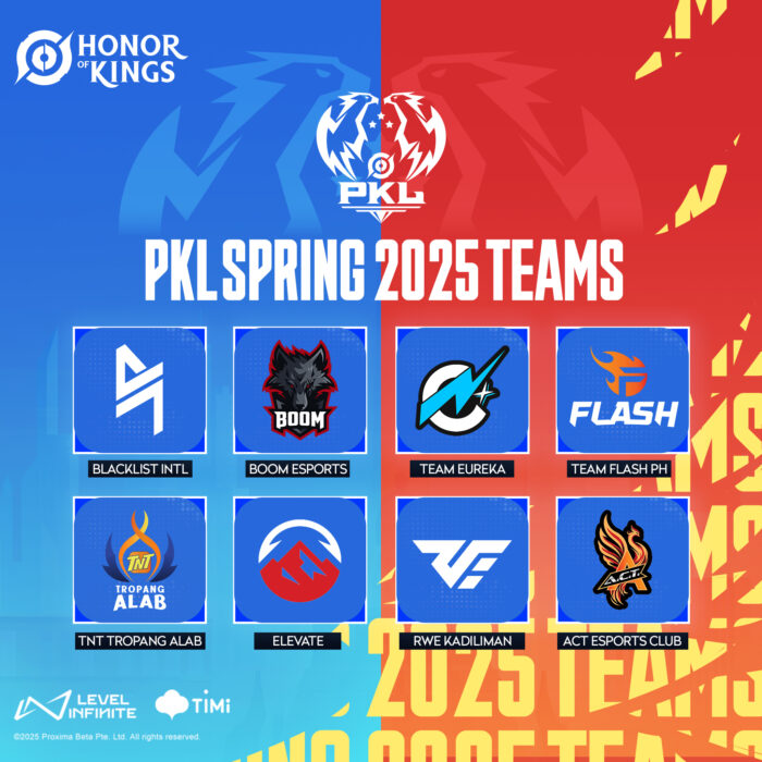 Liga Honor of Kings