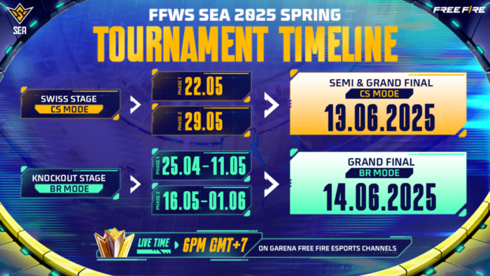 ffws sea spring 2025
