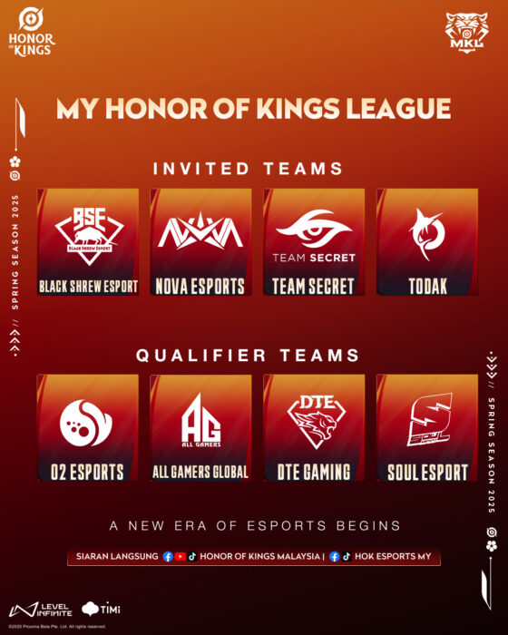 Liga Honor of Kings