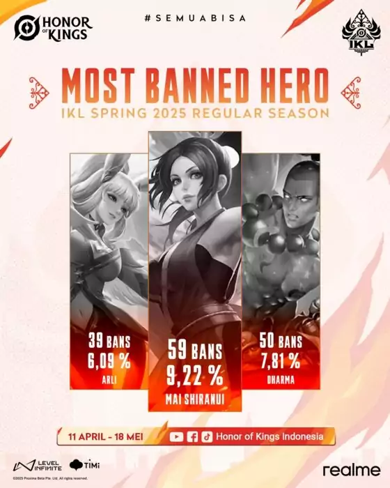 hero ban IKL