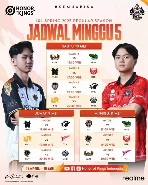 jadwal week 5 IKL Spring 2025