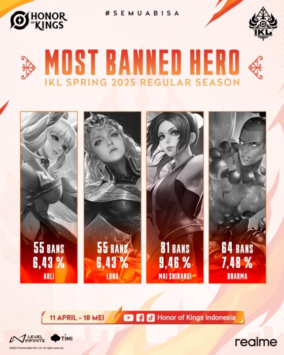 hero ban IKL