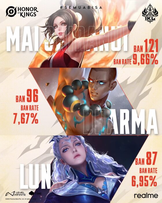 hero ban IKL