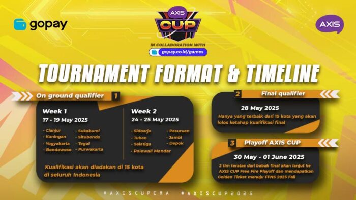 AXIS CUP Free Fire S7