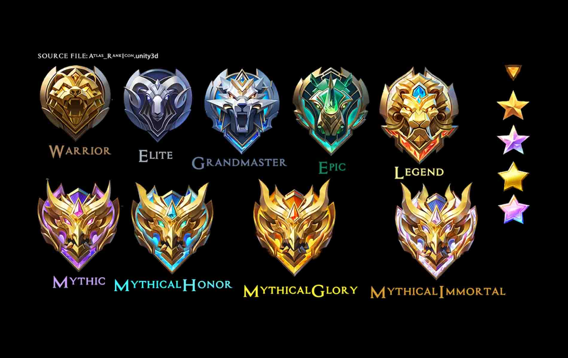 Urutan Rank yang Ada di Mobile Legends 2025, Pemula Wajib Tahu!